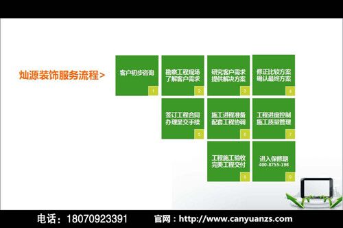 南寧幼兒園設計流程